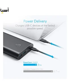 anker-power-bank-PD-charger