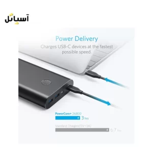 anker-power-bank-PD-charger
